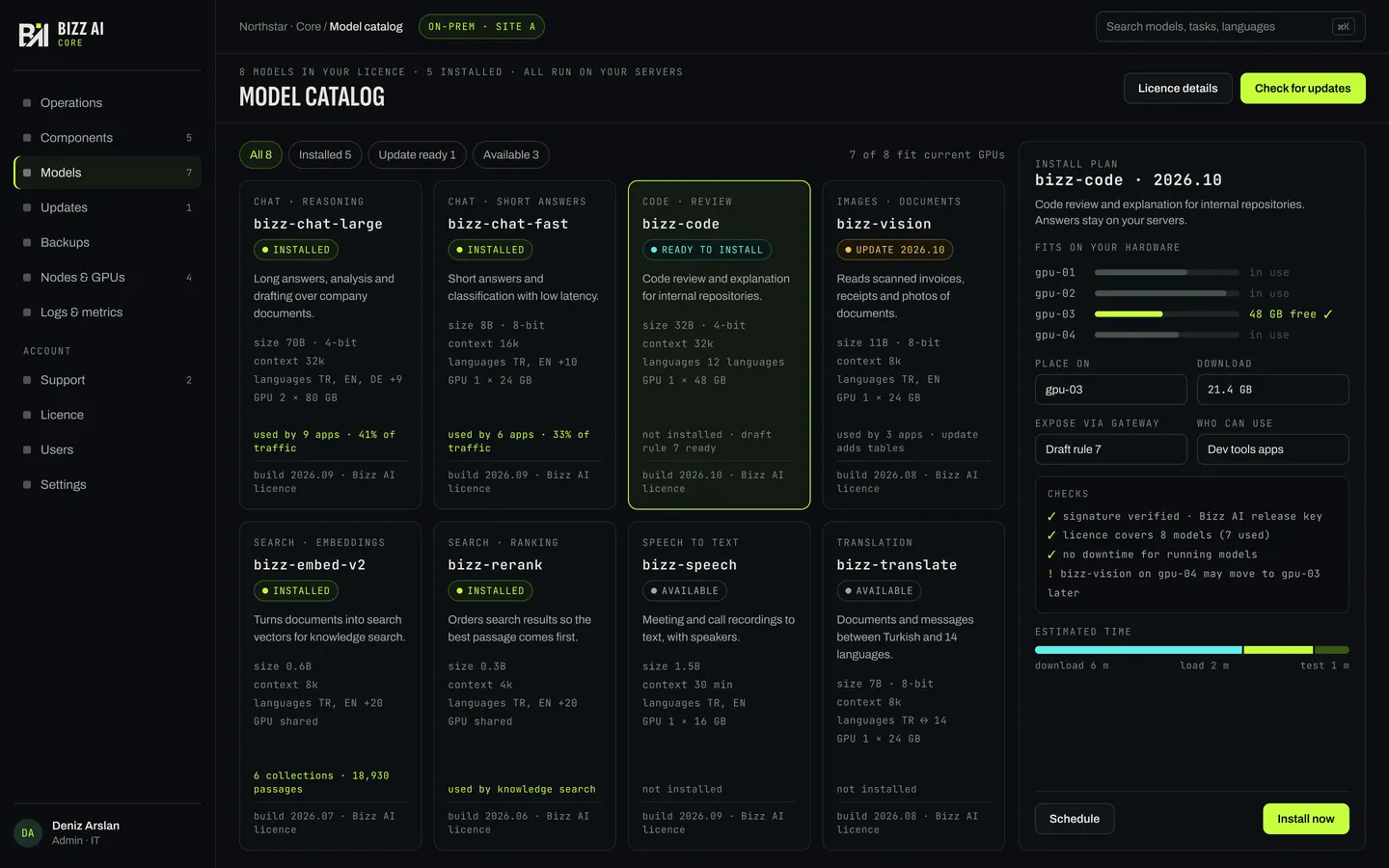 Bizz AI Core — Model kataloğu